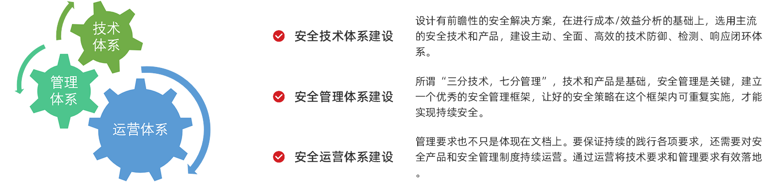 构建安全稳定的互联网基础架构