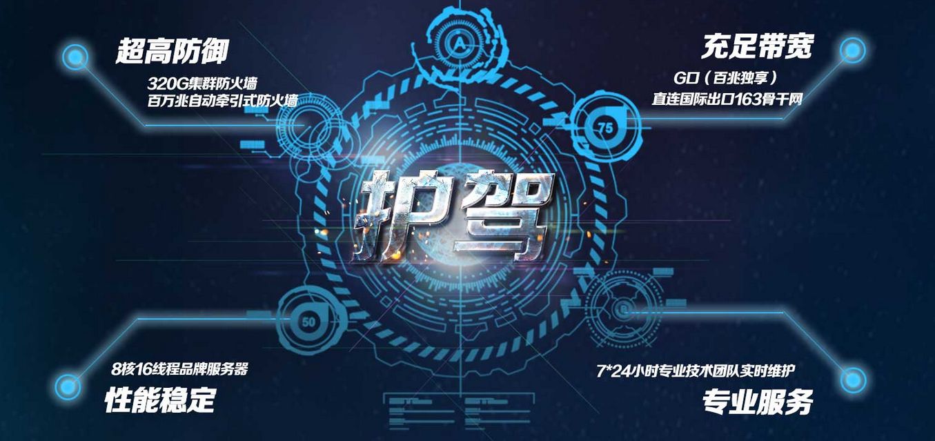 学生租用服务器的安全性探讨及建议插图