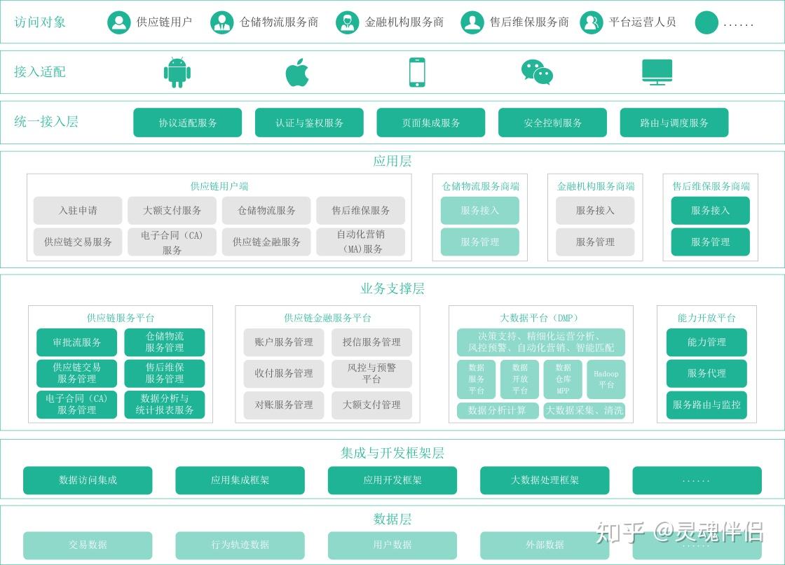 法国服务器对跨国供应链实时数据处理的助力插图