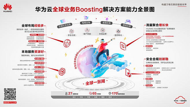超越限制,开启全球业务的新篇章,5E海外服务器解决方案