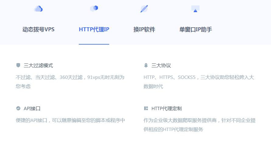 美国动态拨号VPS的应用领域:哪些行业最受益?插图