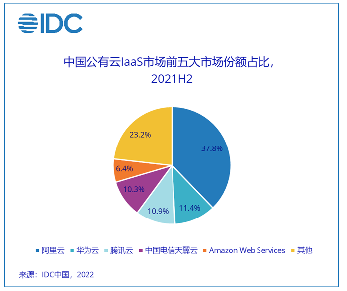 国内免备案云服务器,发展趋势与机遇分析