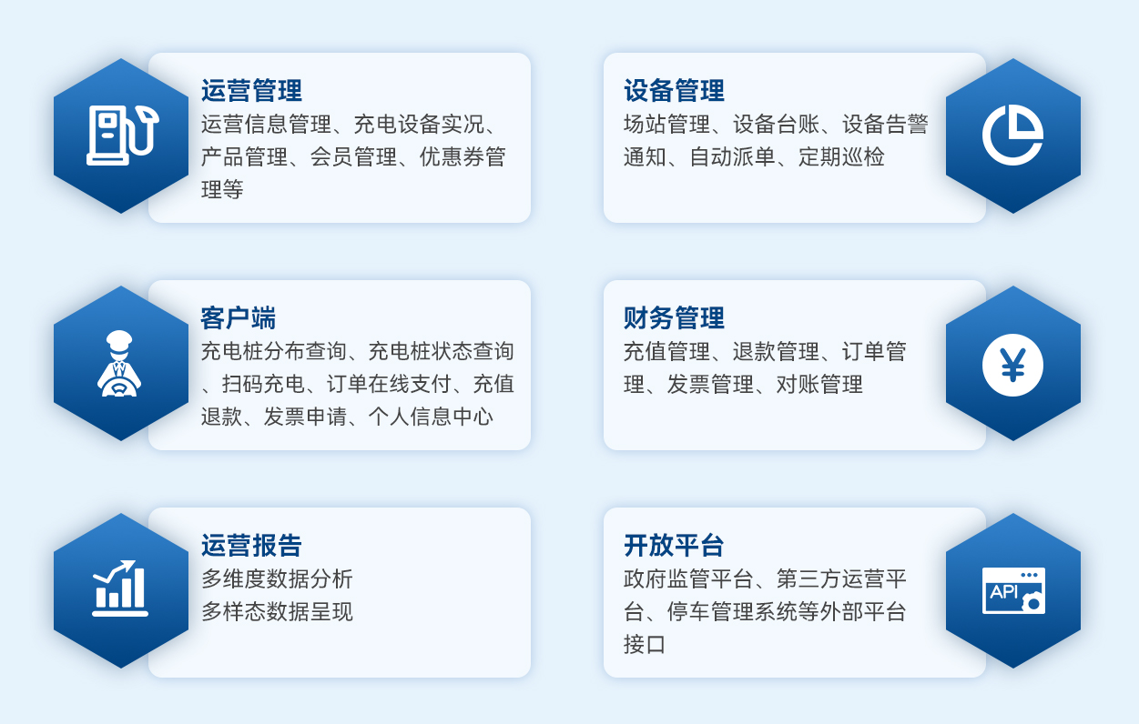 逐步形成市场底线的服务器标准插图