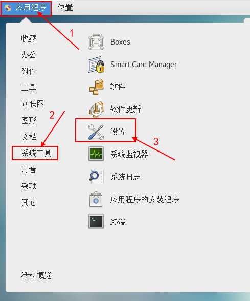 CentOS系统修改权限的完整指南插图