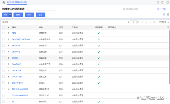 数据库端口如何设置?