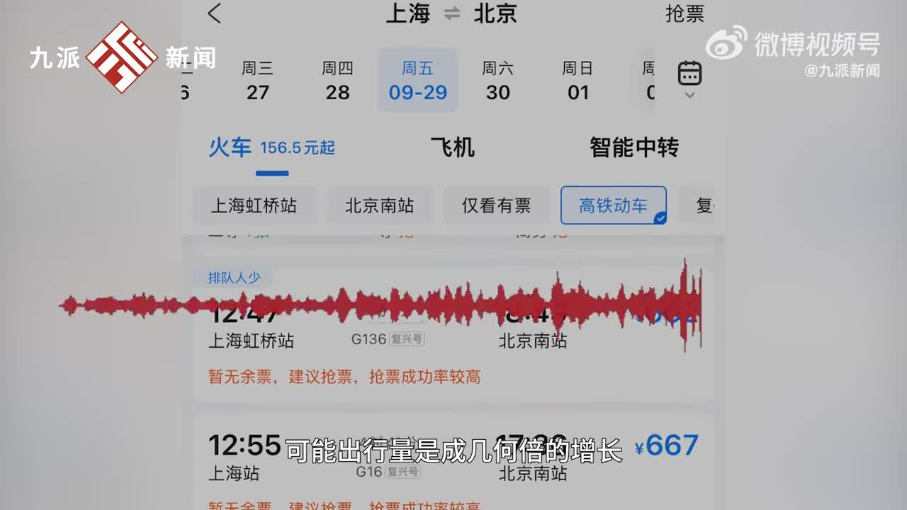 如何通过独立服务器提升抢票成功率插图