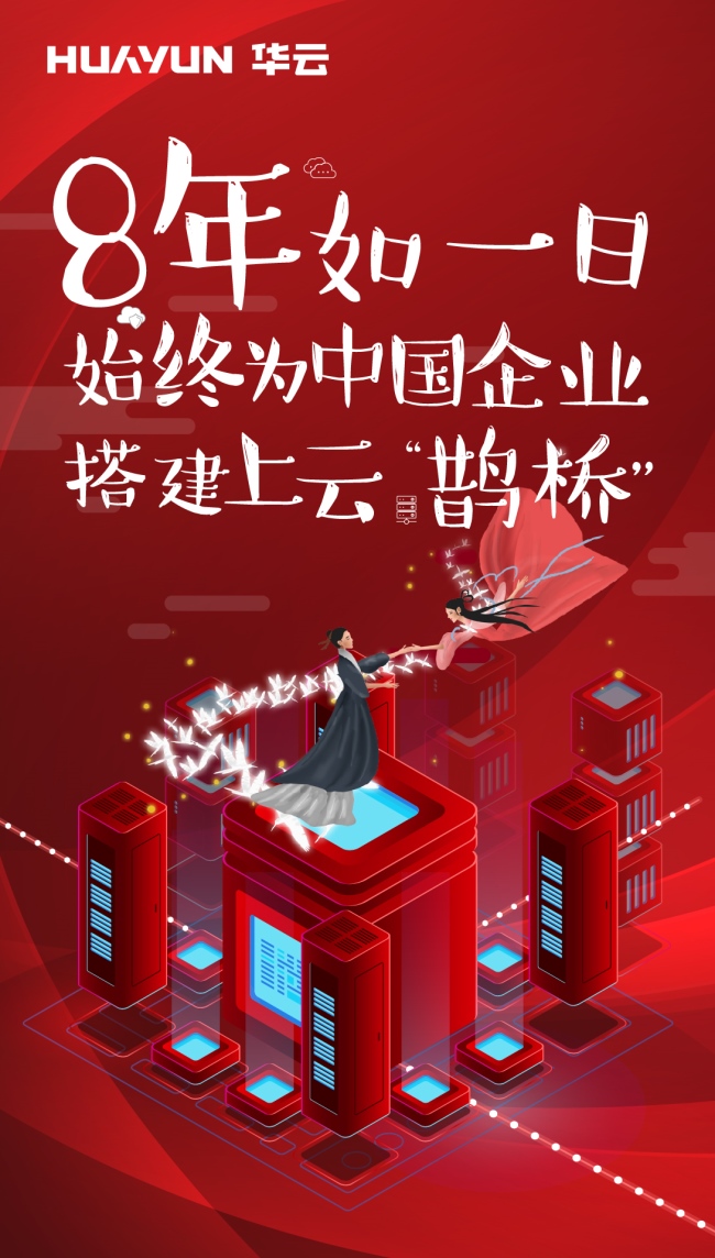 云服务器：企业数字化转型的最佳选择插图