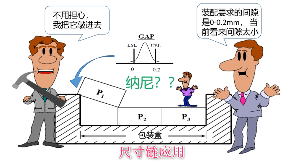云计算的极限与可能性探讨插图