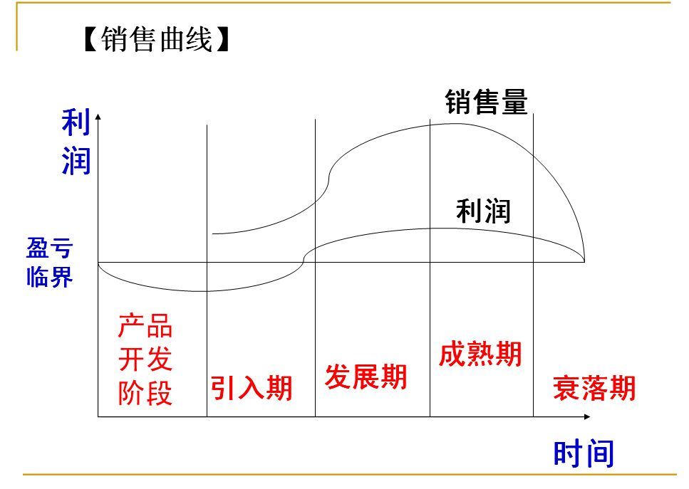 如何在快速发展的市场中选择理想的服务器？插图