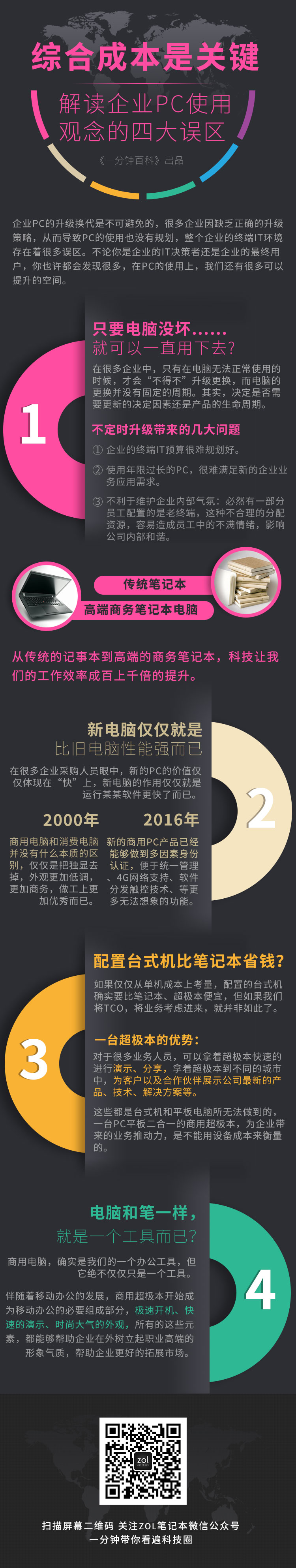 如何评估国外主机的成本与效率？插图