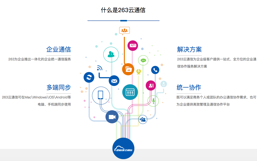 智能化与个性化,开启企业邮箱的新纪元