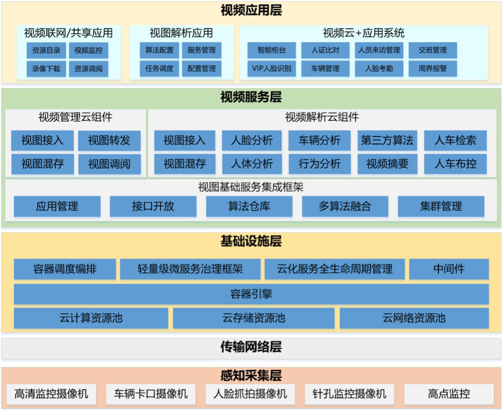 高防主机在金融行业中的应用及成功案例解析