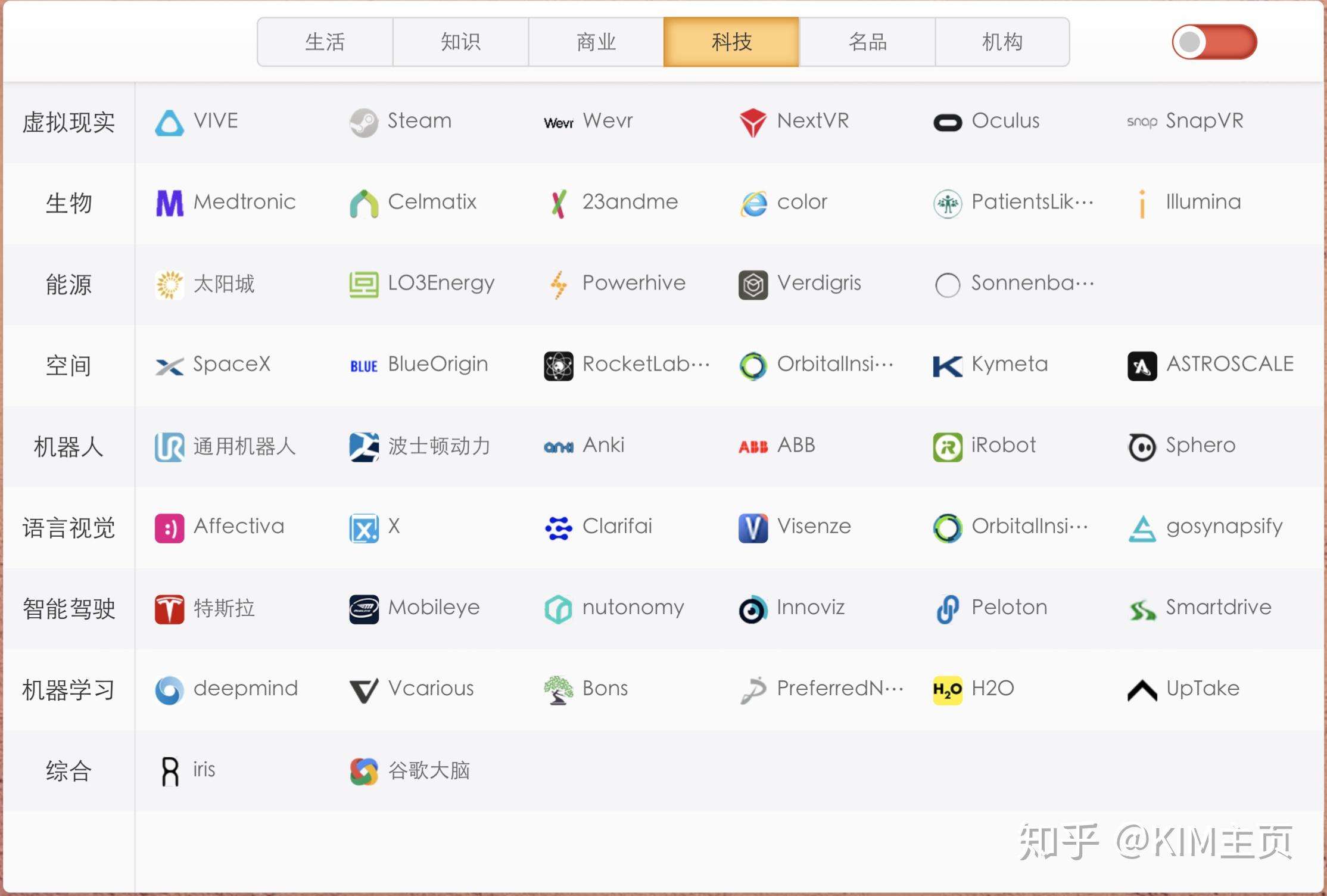 适合网站建设的海外服务器推荐插图