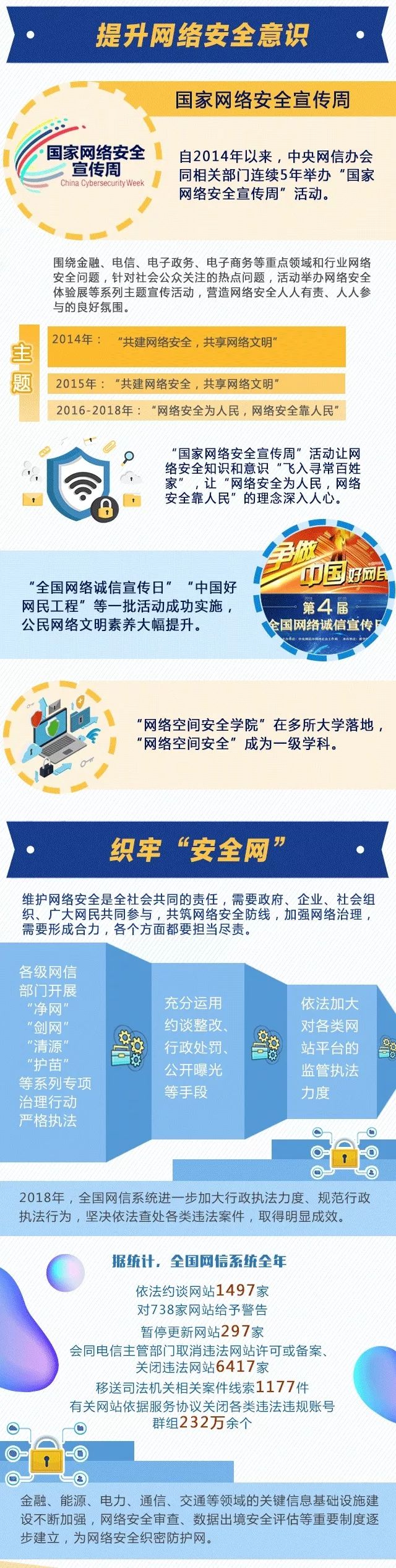 高防服务器在网络安全中的作用插图