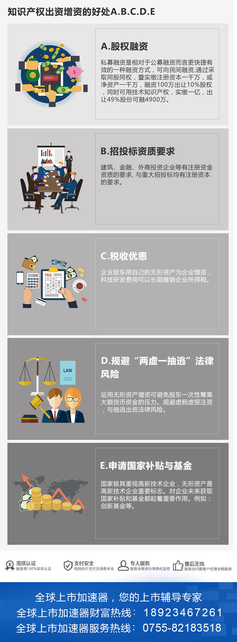 海外企业服务器租用的优势及推荐插图