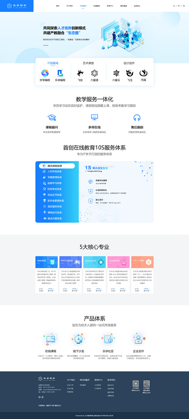 在线教育网站搭建的完整指南插图