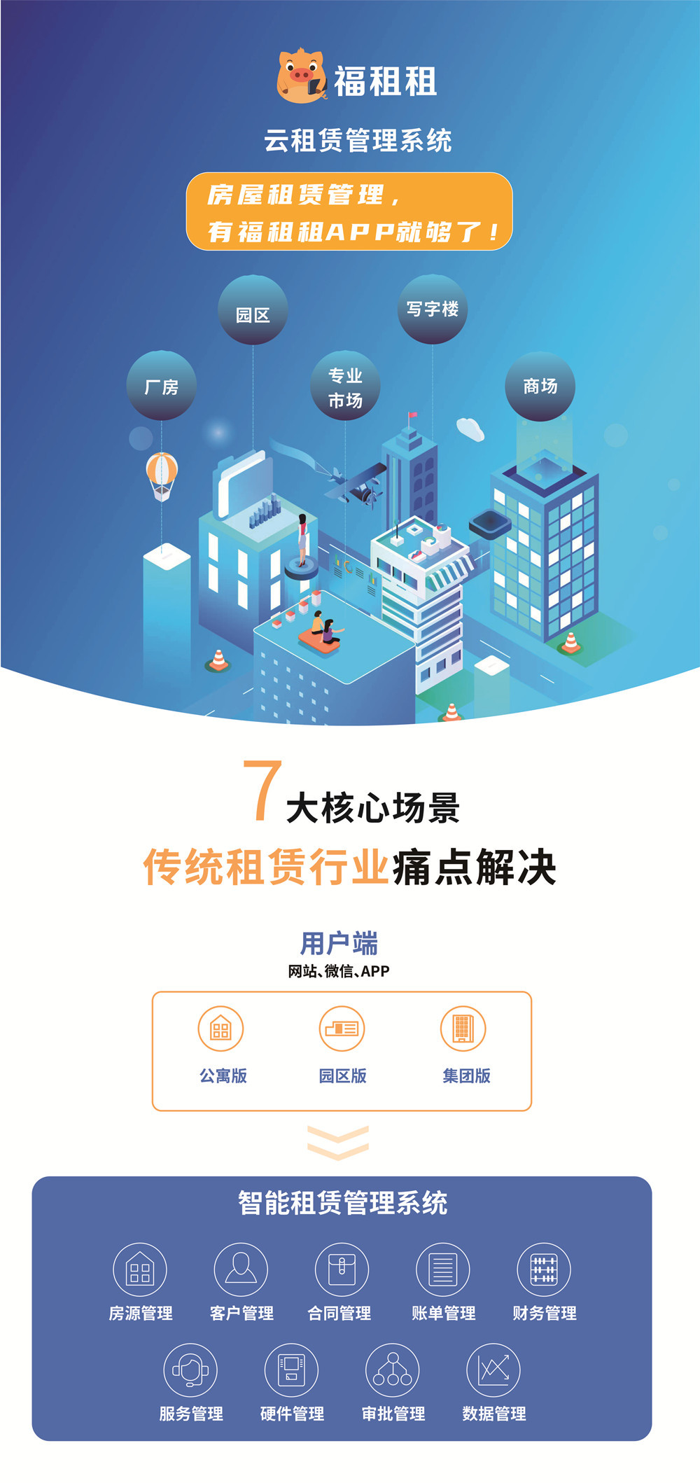 福建服务器租用与云服务器选择指南:优势、场景与常见问题解析