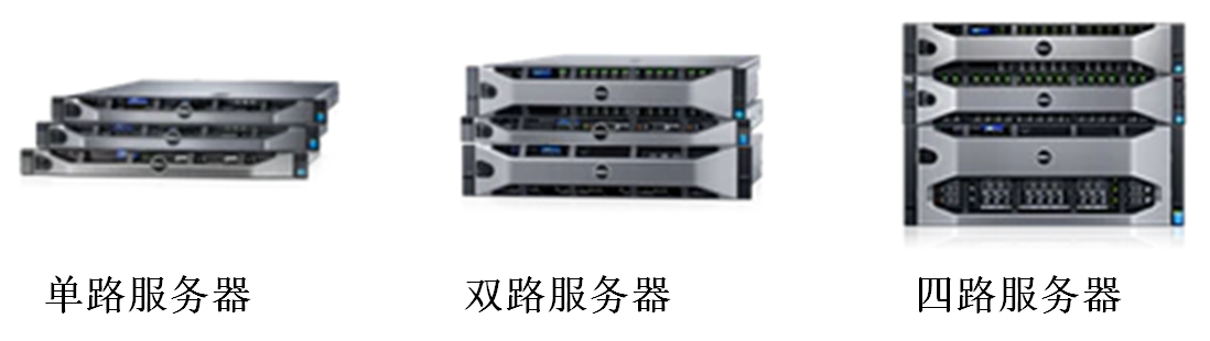 深入探讨各类服务器的功能与用途插图