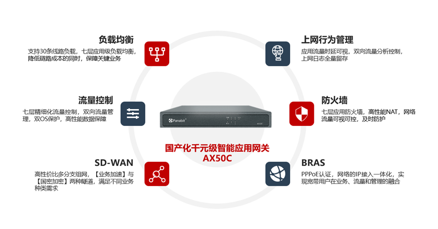 王思聪选择服务器CPU装备其电脑的背后原因与市场趋势插图