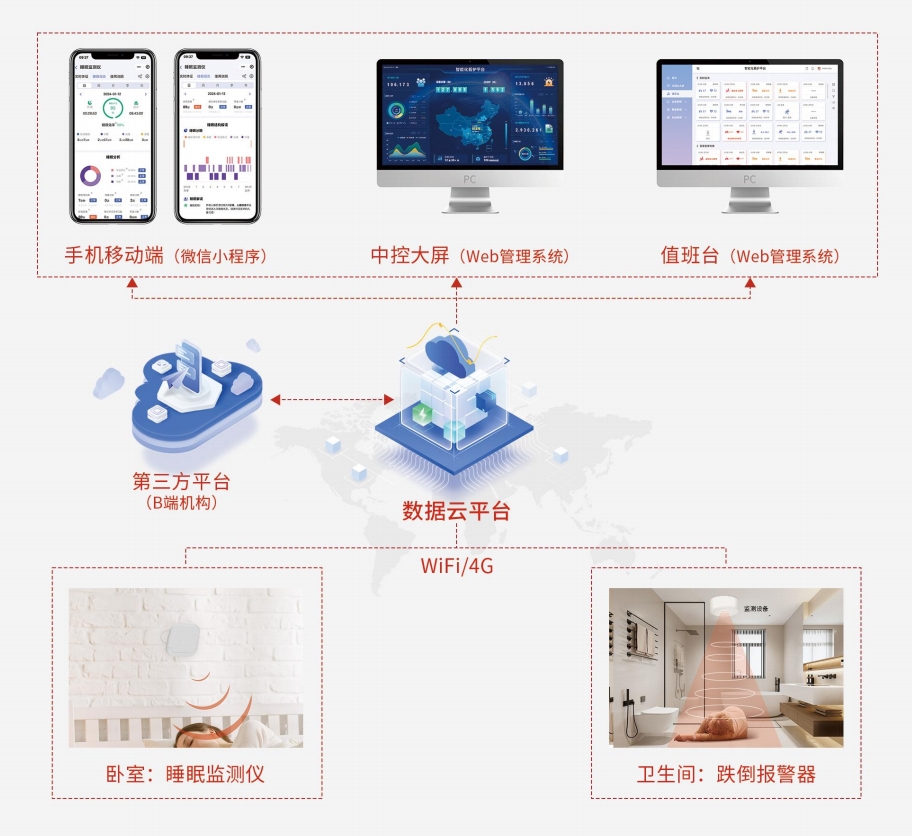 云服务器网站指南：构建与管理的全面指南插图
