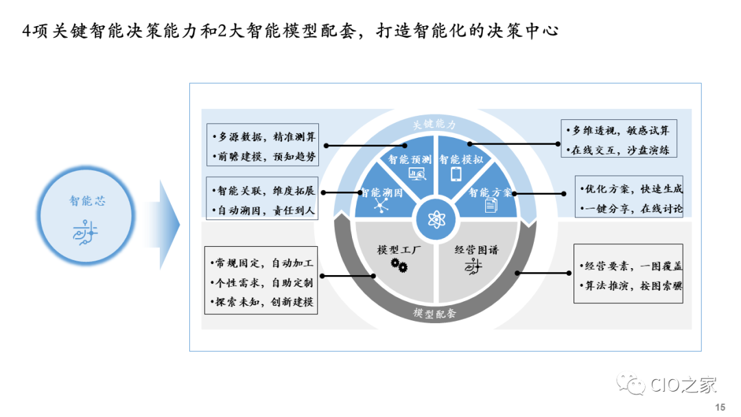 阿里云国际服务器:全球企业数字化转型的核心引擎 | 阿里云国际版深度解析