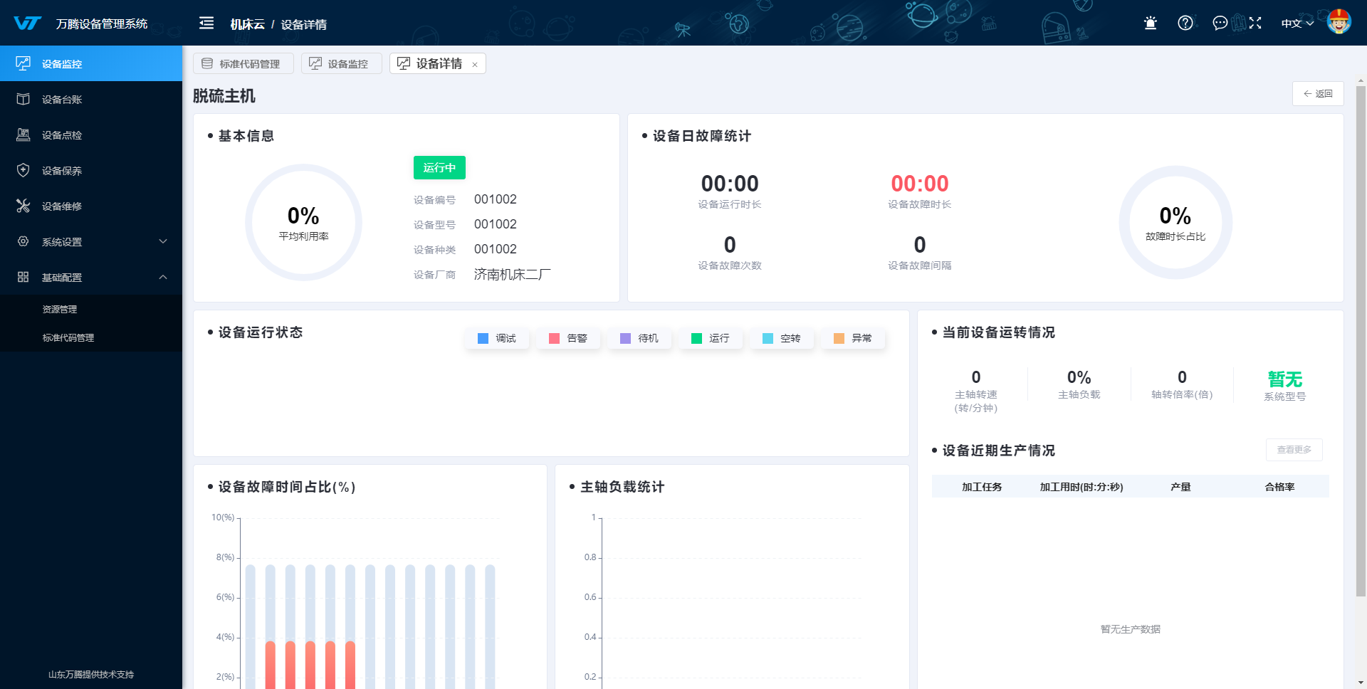 如何评估自定义服务器需求的合理性？插图