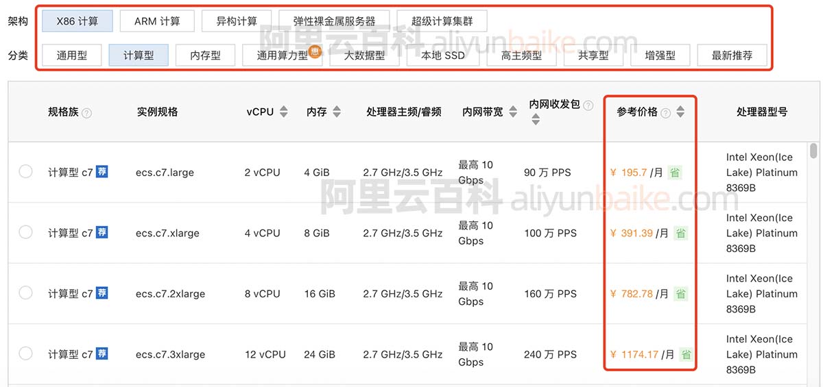 云服务器价格详情解析