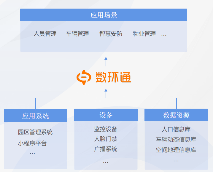 数据隐私法对企业服务器布局的法律风险分析插图
