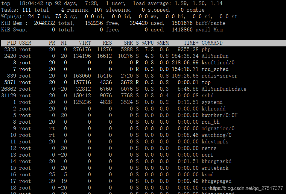 centos7服务器io使用率高是什么原因