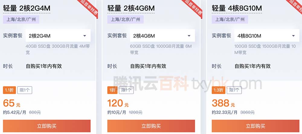 云服务器租用价格比较及优惠信息插图