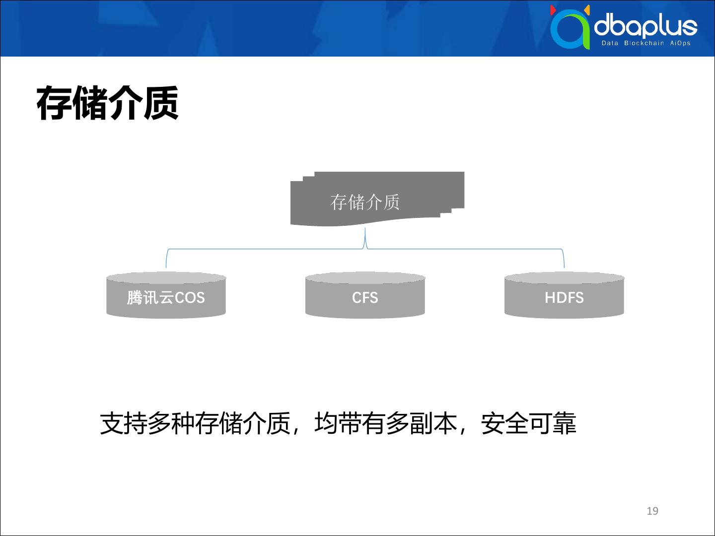 腾讯云CDB高可用部署策略：确保数据库正常运行插图