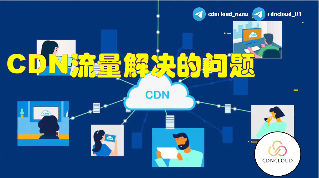 高防CDN对于网站流量的影响插图