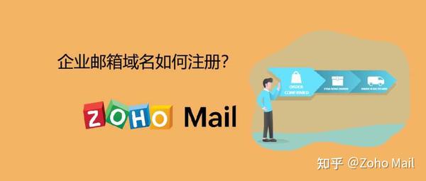 识别企业邮箱的简单方法