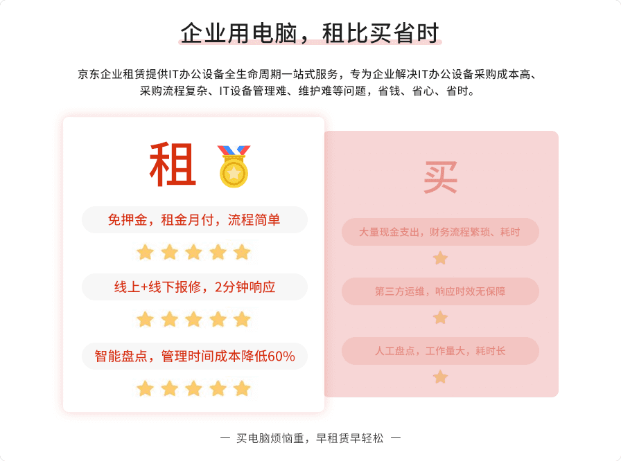 企业网站服务器租用指南：选择技巧与网络优化措施分享插图