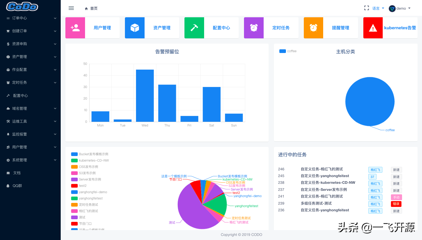 云服务器的管理与监控工具推荐插图
