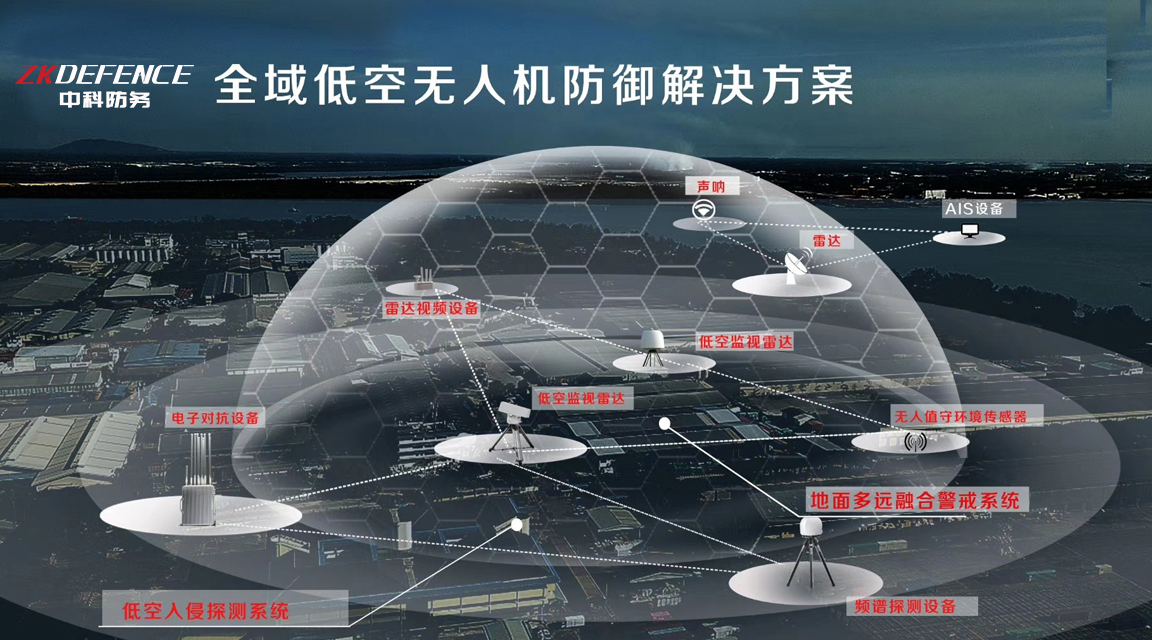 高防服务器按量付费指南:弹性防护与成本优化策略 | 企业级DDoS防御解决方案