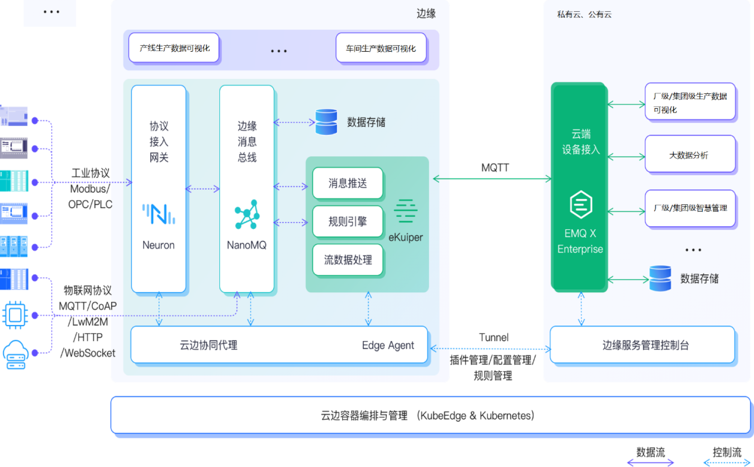 租用编译服务器:高效开发与资源优化的终极指南 | 云端编译解决方案