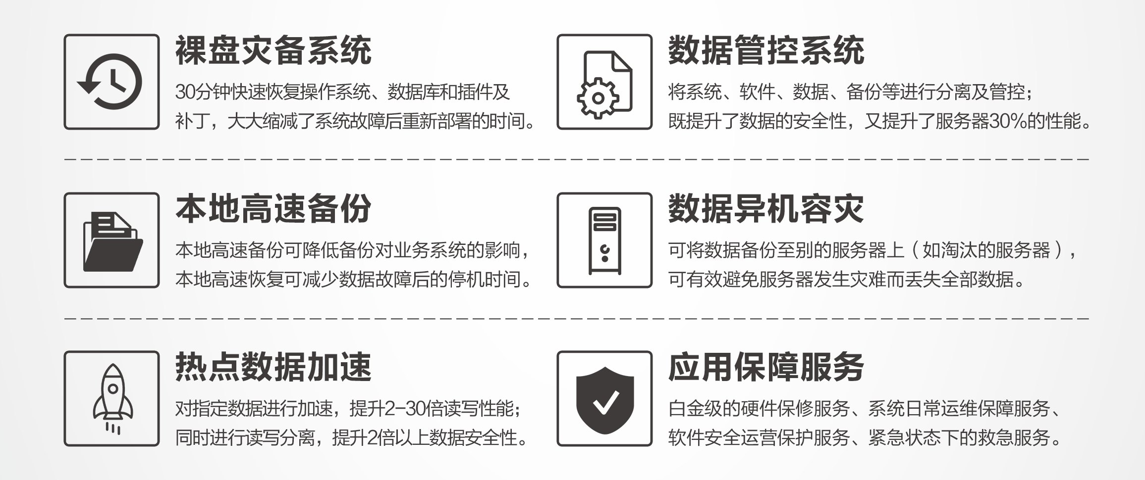 陕西高防攻击服务器推荐:安全防护与性能优势解析 | 企业级解决方案