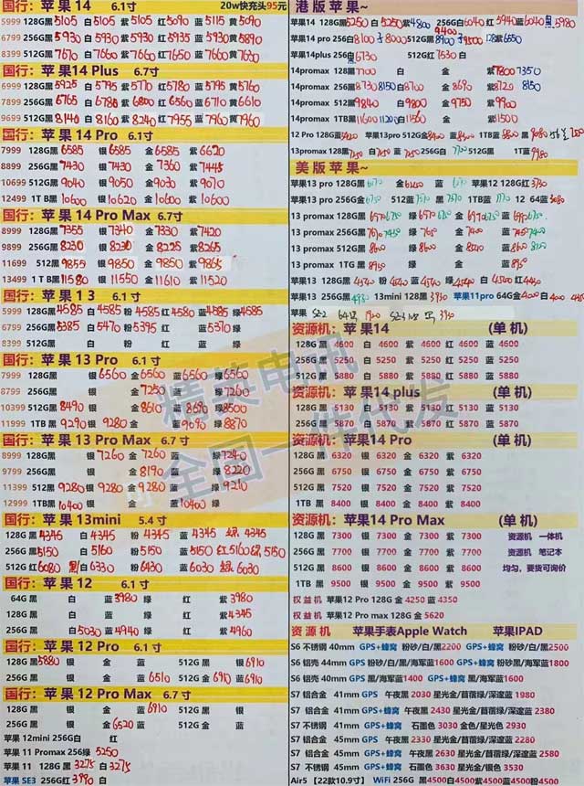 香港主机的选择与价格比较插图