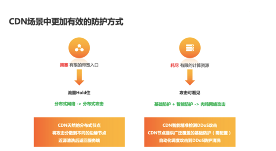 免备案服务器的技术实施与管理