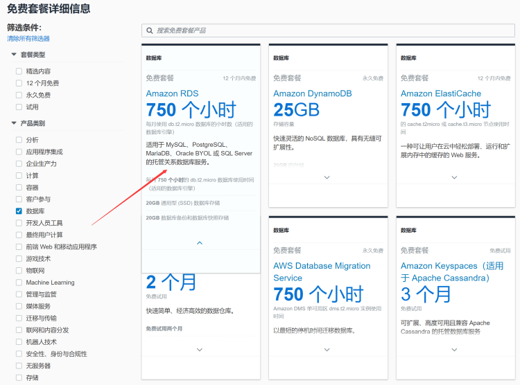 亚马逊云数据库Amazon RDS提供免费试用期长达12个月，这是真的吗？插图