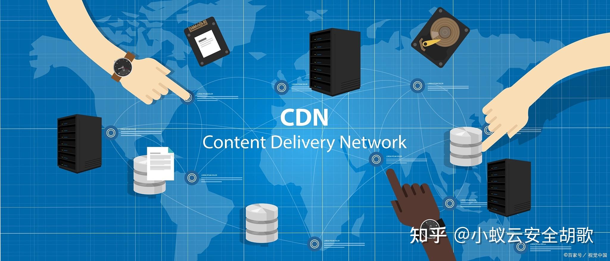 高防CDN的市场现状与发展趋势插图