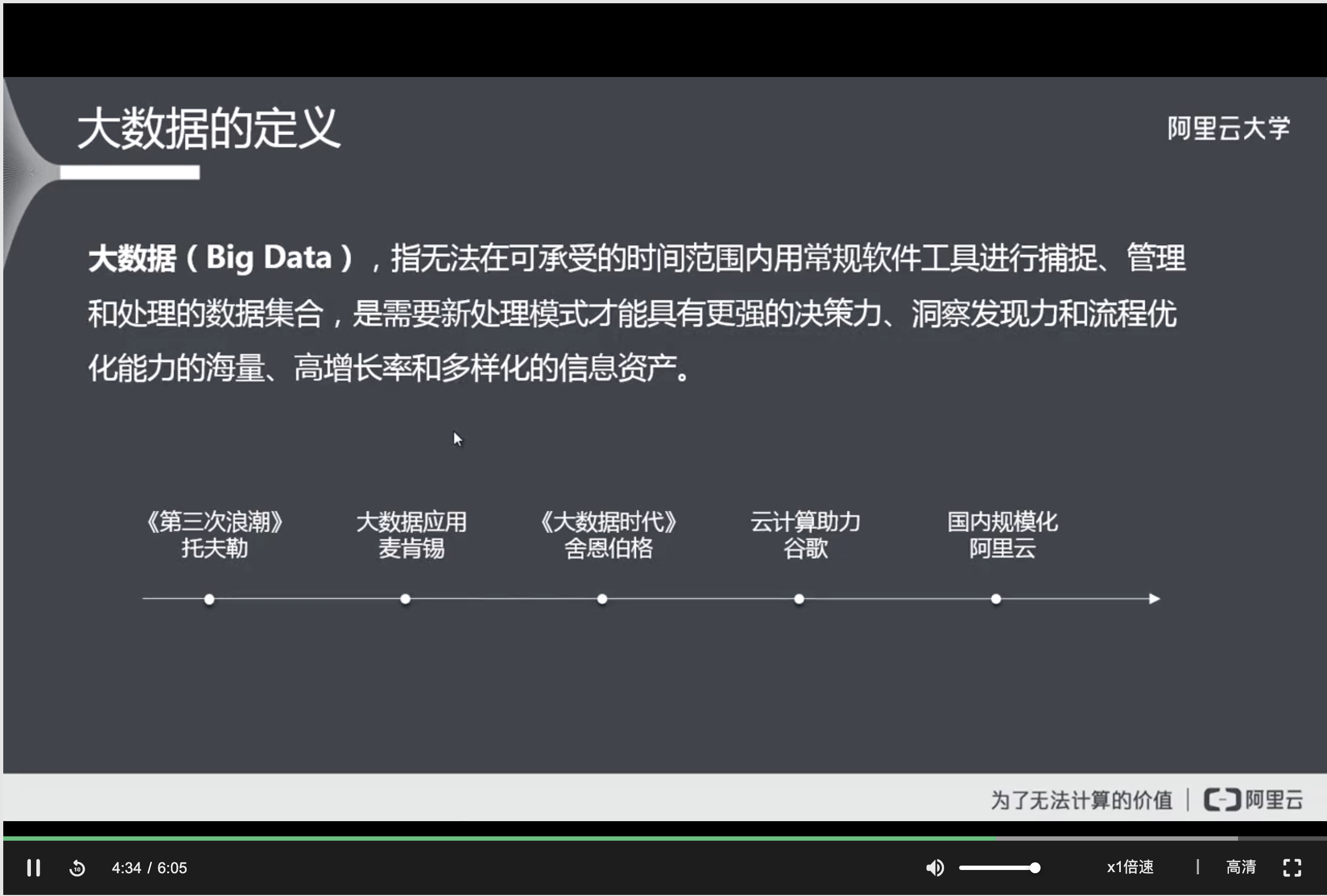 阿里云在数据分析中的应用实例插图