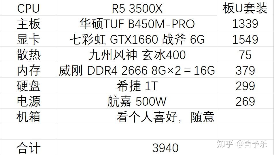 如何选择合适的高防主机方案插图