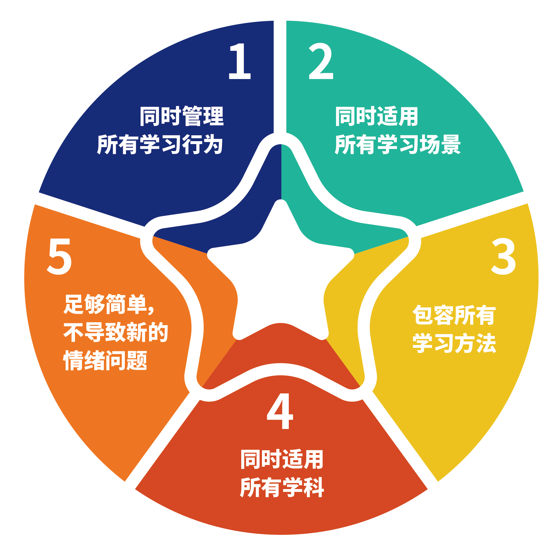 独立自建服务器的全面解读：打造专属数字世界插图
