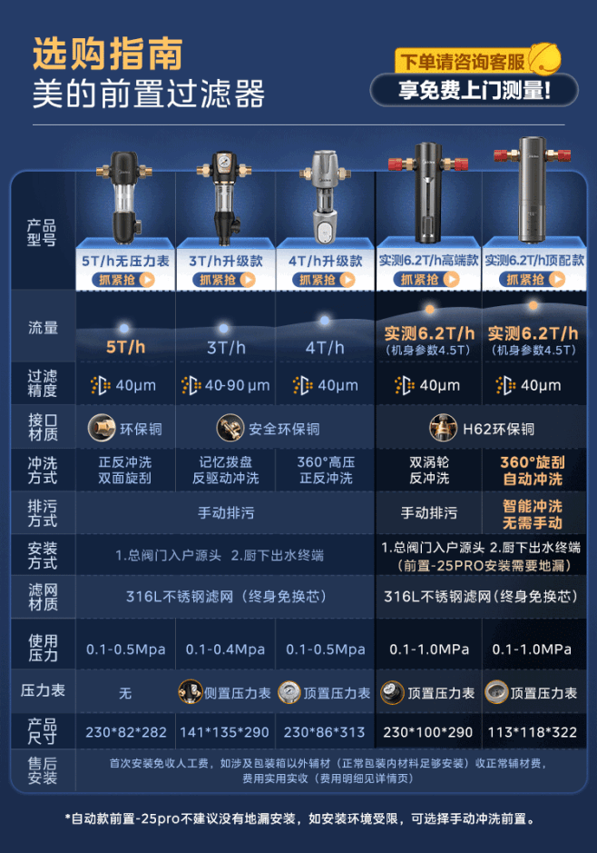 揭秘各品牌与价格对比