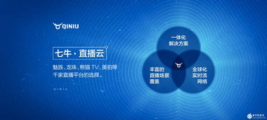 云服务器价格高昂背后的原因揭秘插图