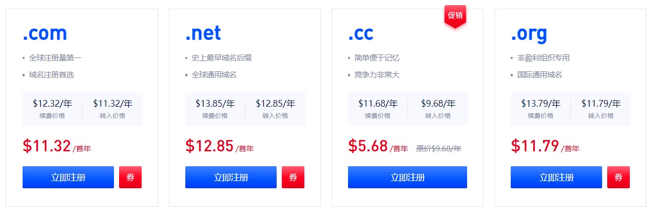 如何获得Gname.com域名注册的独家优惠？插图