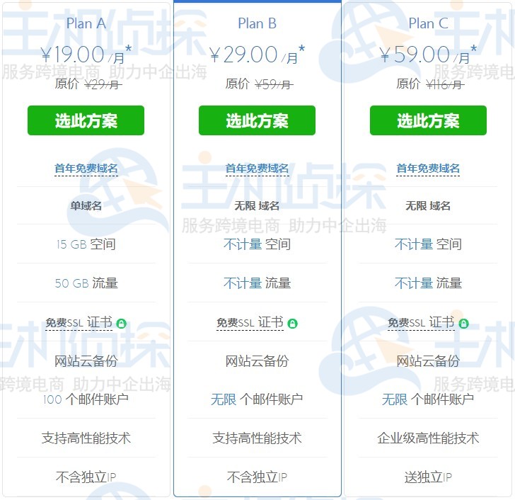 香港优质虚拟主机推荐大全