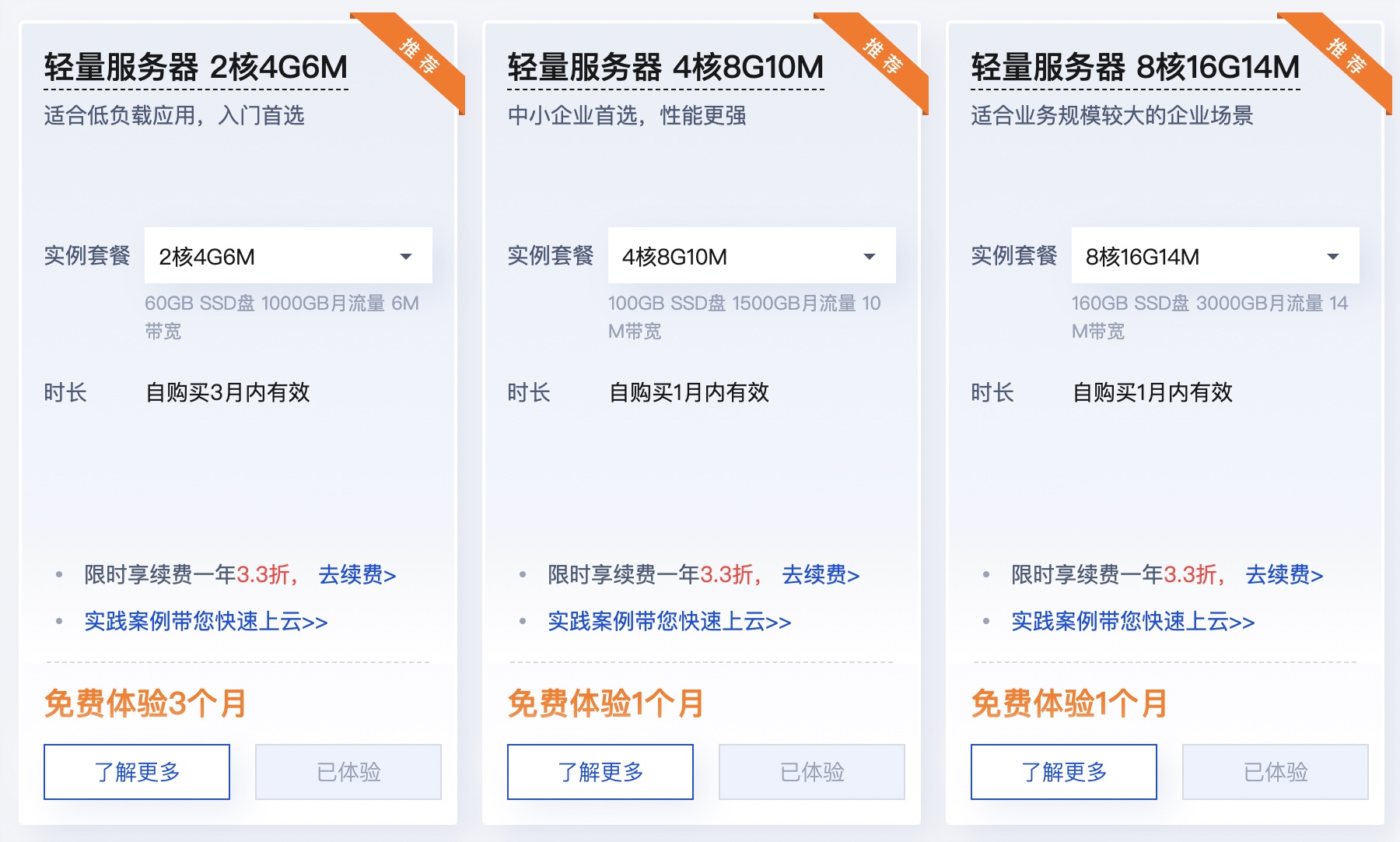 如何免费获取云服务器？明智选择与风险规避指南插图